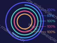 这种类型的图应该怎么入手 - category-issue,legend,series-pie,tooltip