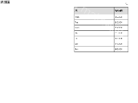 周图表 - category-work,series-custom,title,toolbox,tooltip