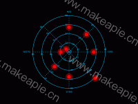 卫星坐标（雷达图） - category-work,radar,series-radar,title,tooltip