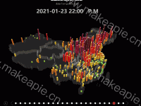 24小时—全国空气质量3D可视化 - category-work,geo3D,legend,series-bar3D,timeline,title,tooltip,visualMap