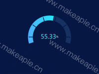 环形图-仪表盘 - category-work,series-gauge,series-pie,title