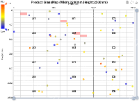 glassmap - category-work,dataZoom,grid,series-custom,series-scatter,title,toolbox,tooltip,visualMap