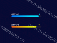 进度条 柱状图 - category-work,grid,series-bar,tooltip