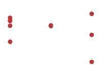 多对多 - category-work,legend,series-graph,tooltip