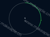 饼图 - category-work,series-pie,title