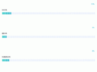 块级柱状图 - category-work,grid,series-bar,series-pictorialBar