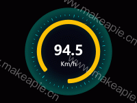 圆形图 - category-work,grid,series-gauge,series-pie,title