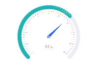 仪表盘（v4.9） - category-work,polar,series-bar,series-gauge,series-pie,tooltip