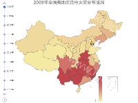 timeline点击bug - category-issue,series-map,timeline,title,visualMap