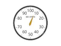 仪表盘不规则 刻度 - category-work,series-gauge