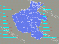 map 多个grid - category-work,grid,series-bar,series-map,tooltip