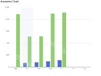 手动触发tooltip - category-work,grid,series-bar,title,tooltip