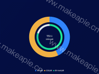 环形图和百分比图相结合 - category-work,legend,series-pie,title,tooltip