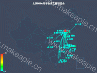 北京MBA同学会成立暨联谊会 - category-work,geo,series-effectScatter,series-lines,series-scatter,title,visualMap