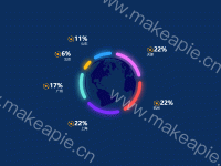 自定义label饼状图 - category-work,graphic,series-pie,toolbox,tooltip