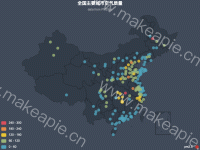 全国主要城市空气质量 - category-work,geo,legend,series-scatter,title,tooltip,visualMap