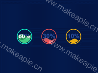 大厅办事满意率水球图 - category-work,series-liquidFill