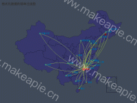格式化数据的简单迁徙图 - category-work,geo,series-effectScatter,series-lines,title,tooltip