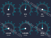 仪表盘 - category-work,series-gauge