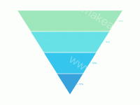 基本漏斗图 - category-work,series-funnel,tooltip