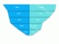 左右漏斗图对比 - category-work,series-funnel,tooltip