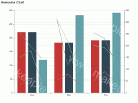 分段展示 - category-work,grid,series-bar,series-custom,title