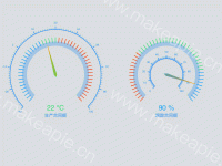 生产合同额+跟踪合同额 - category-work,series-gauge