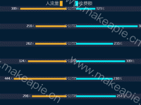  - category-work,grid,legend,series-bar,timeline,tooltip