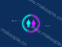 性别比例图 - category-work,graphic,series-pie,toolbox,tooltip