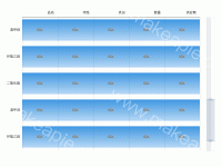 用bar做一个table - category-work,dataZoom,grid,series-bar,tooltip