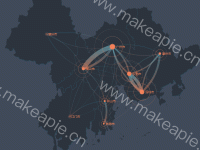 现居地为新会区(会城街道)，有意愿购房比例 - category-work,geo,legend,series-effectScatter,series-lines,title