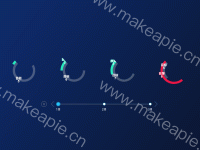 轮播环形图 - category-work,series-pie,timeline