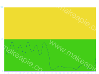 空气质量 - category-work,grid,series-line,tooltip