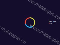环形图 - category-work,legend,series-pie,tooltip