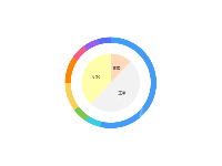 饼图练习1 - category-work,series-pie,tooltip