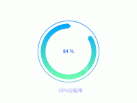 pie图 - category-work,series-pie,title,tooltip