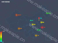 天津关于国内报道 - category-work,geo,series-effectScatter,series-lines,series-scatter,title,tooltip,visualMap