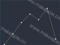 入党时间 - category-work,grid,series-line,title,tooltip