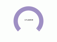 带边框的仪表盘 - category-work,series-pie,title