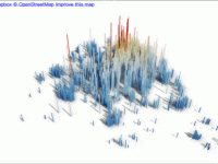 上海房价可视化 GL 版 - category-work,mapbox,series-bar3D,visualMap