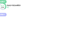 {a|本省情况:} - category-work,series-map,series-pie,title