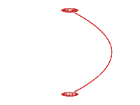 曲线 - category-work,series-graph