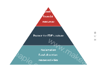 安置国 - category-work,series-funnel,toolbox,tooltip
