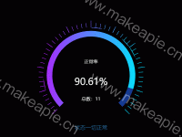 渐变色仪表盘 - category-work,series-gauge