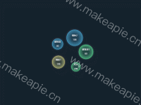 Echarts 气泡图 - category-work,series-graph,tooltip