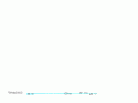 业务信息 - category-work,grid,series-bar