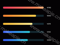  - category-work,grid,legend,series-bar,tooltip