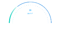 电量图2 - category-work,series-gauge,series-pie,title