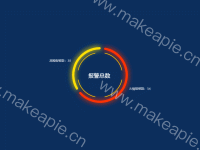 报警总数 - category-work,graphic,series-pie,title,toolbox,tooltip