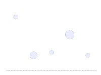 散点图 - category-work,grid,series-scatter,visualMap